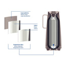 Bule Térmico Exata Bege 1L